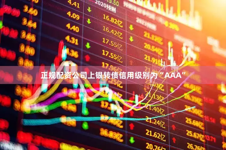 正规配资公司上银转债信用级别为“AAA”